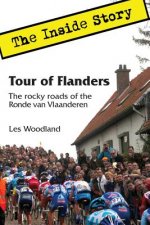 Carte Tour of Flanders Les Woodland