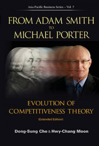 Carte From Adam Smith To Michael Porter: Evolution Of Competitiveness Theory (Extended Edition) Dong-Sung Cho