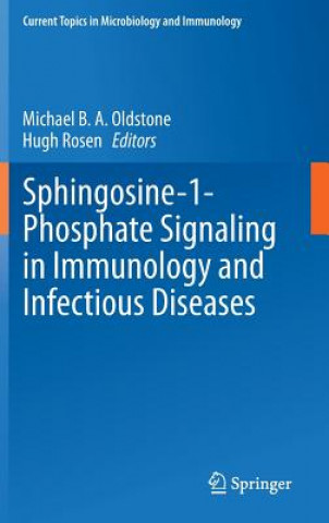 Carte Sphingosine-1-Phosphate Signaling in Immunology and Infectious Diseases Michael B. A. Oldstone