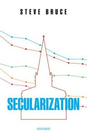 Carte Secularization Steve Bruce