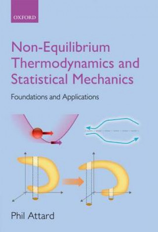 Kniha Non-equilibrium Thermodynamics and Statistical Mechanics Phil Attard