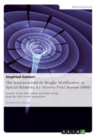 Carte Schwarzschild-de Broglie Modification of Special Relativity for Massive Field Bosons (SBM) Siegfried Gantert