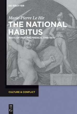 Könyv National Habitus 