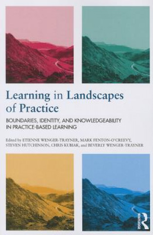 Carte Learning in Landscapes of Practice Etienne Wenger-Trayner