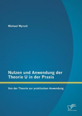 Carte Nutzen und Anwendung der Theorie U in der Praxis Michael Wyrsch