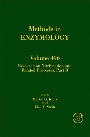 Libro Research on Nitrification and Related Processes, Part B Martin G. Klotz