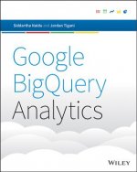 Carte Google BigQuery Analytics Siddartha Naidu
