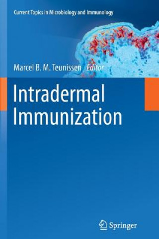 Carte Intradermal Immunization Marcel B.M. Teunissen