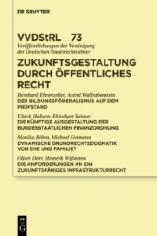 Carte Zukunftsgestaltung durch Öffentliches Recht Bernhard Ehrenzeller