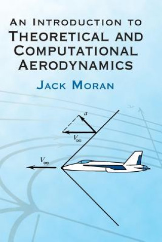 Kniha Introduction to Theoretical and Computational Aerodynamics Jack Moran