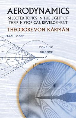 Книга Aerodynamics Theodore von Karman