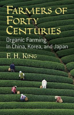 Carte Farmers of Forty Centuries F H King