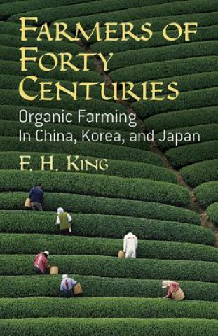 Libro Farmers of Forty Centuries F H King