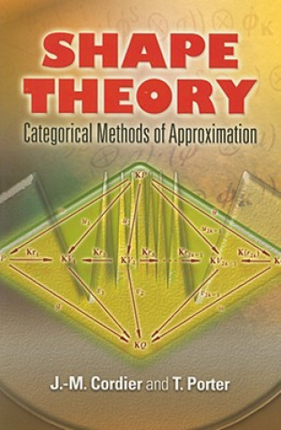 Carte Shape Theory J M Cordier