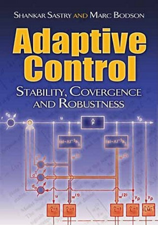 Knjiga Adaptive Control Shankar Sastry