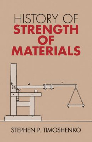 Kniha History of Strength of Materials Stephen P. Timoshenko