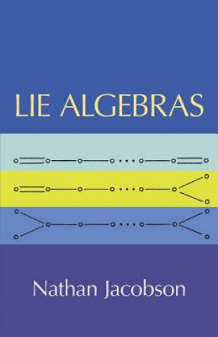 Carte Lie Algebras Nathan Jacobson