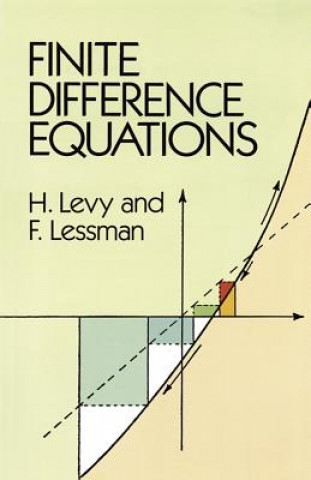 Könyv Finite Difference Equations Hyman Levy