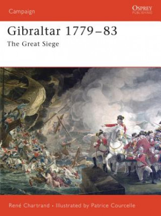 Carte Gibraltar 1779-1783 Rene Chartrand
