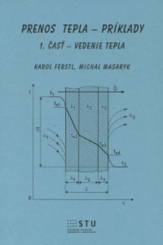 Kniha Prenos tepla - príklady Michal Masaryk