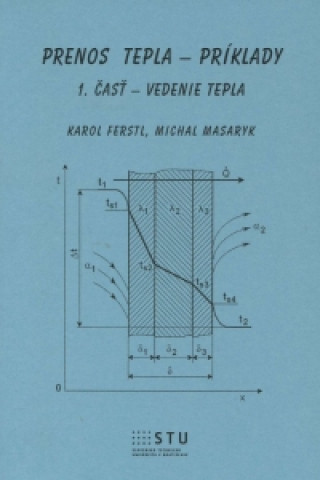 Książka Prenos tepla - príklady Michal Masaryk