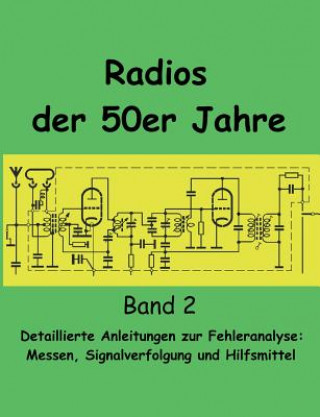 Knjiga Radios der 50er Jahre Band 2 Eike Grund