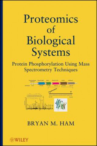 Carte Proteomics of Biological Systems - Protein Phosphorylation Using Mass Spectrometry Techniques Bryan M. Ham