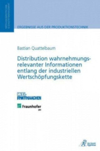 Carte Distribution wahrnehmungsrelevanter Informationen entlang der industriellen Wertschöpfungskette Bastian Quattelbaum