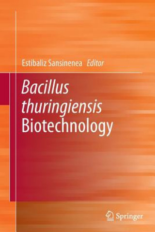 Carte Bacillus thuringiensis Biotechnology Estibaliz Sansinenea