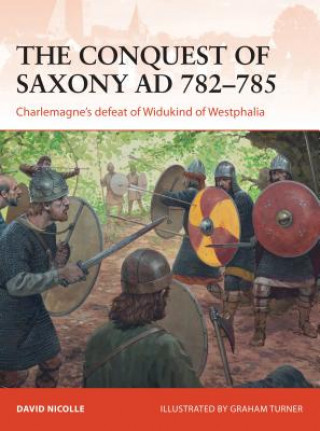 Carte Conquest of Saxony AD 782-785 David Nicolle