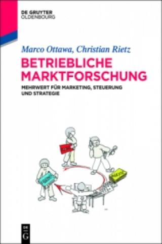 Könyv Betriebliche Marktforschung Marco Ottawa