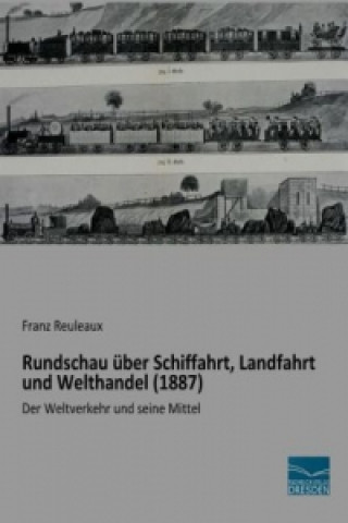 Carte Rundschau über Schiffahrt, Landfahrt und Welthandel (1887) Franz Reuleaux