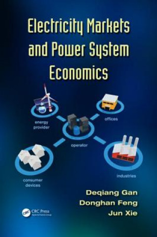 Carte Electricity Markets and Power System Economics Deqiang Gan