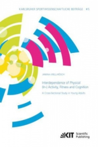 Carte Interdependence of Physical (In-) Activity, Fitness and Cognition Janina Krell-Rösch