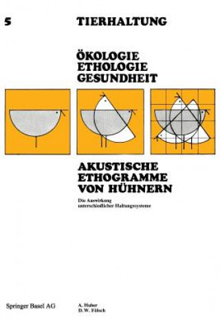 Kniha Akustische Ethogramme Von H hnern UBER