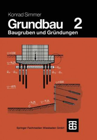 Kniha Grundbau. Bd.2 Konrad Simmer