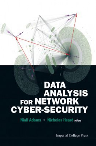 Carte Data Analysis For Network Cyber-security Niall Adams