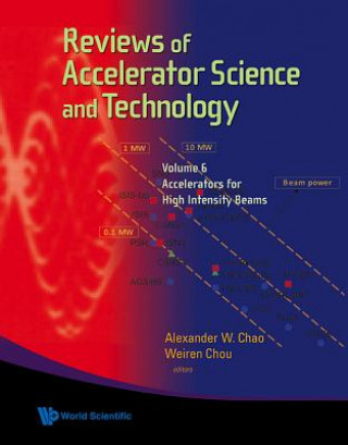 Kniha Reviews Of Accelerator Science And Technology - Volume 6: Accelerators For High Intensity Beams Alexander W Chao