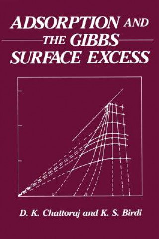 Kniha Adsorption and the Gibbs Surface Excess D. Chattoraj