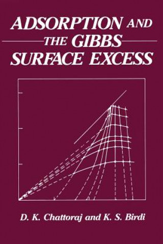 Книга Adsorption and the Gibbs Surface Excess D. Chattoraj