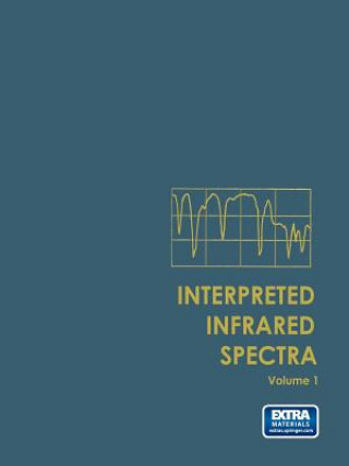 Kniha Interpreted Infrared Spectra Herman A. Szymanski