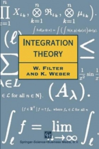 Carte Integration Theory Wolfgang Filter