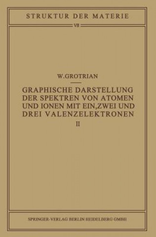 Kniha Graphische Darstellung Der Spektren Von Atomen Und Ionen Mit Ein, Zwei Und Drei Valenzelektronen W. Grotrian