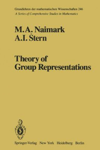 Kniha Theory of Group Representations M.A. Naimark