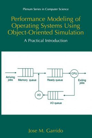 Carte Performance Modeling of Operating Systems Using Object-Oriented Simulations José M. Garrido