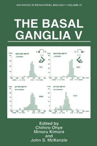 Kniha Basal Ganglia V Chihiro Ohye