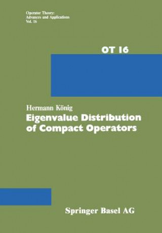 Kniha Eigenvalue Distribution of Compact Operators H. König