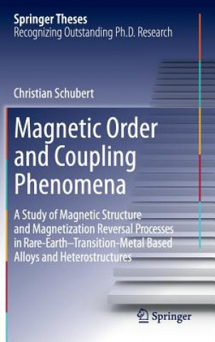 Carte Magnetic Order and Coupling Phenomena Christian Schubert