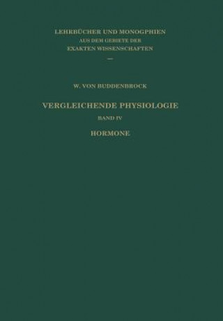 Carte Vergleichende Physiologie W. Buddenbrock