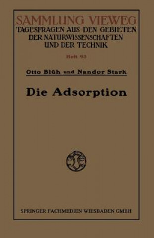 Carte Adsorption Otto Blüh